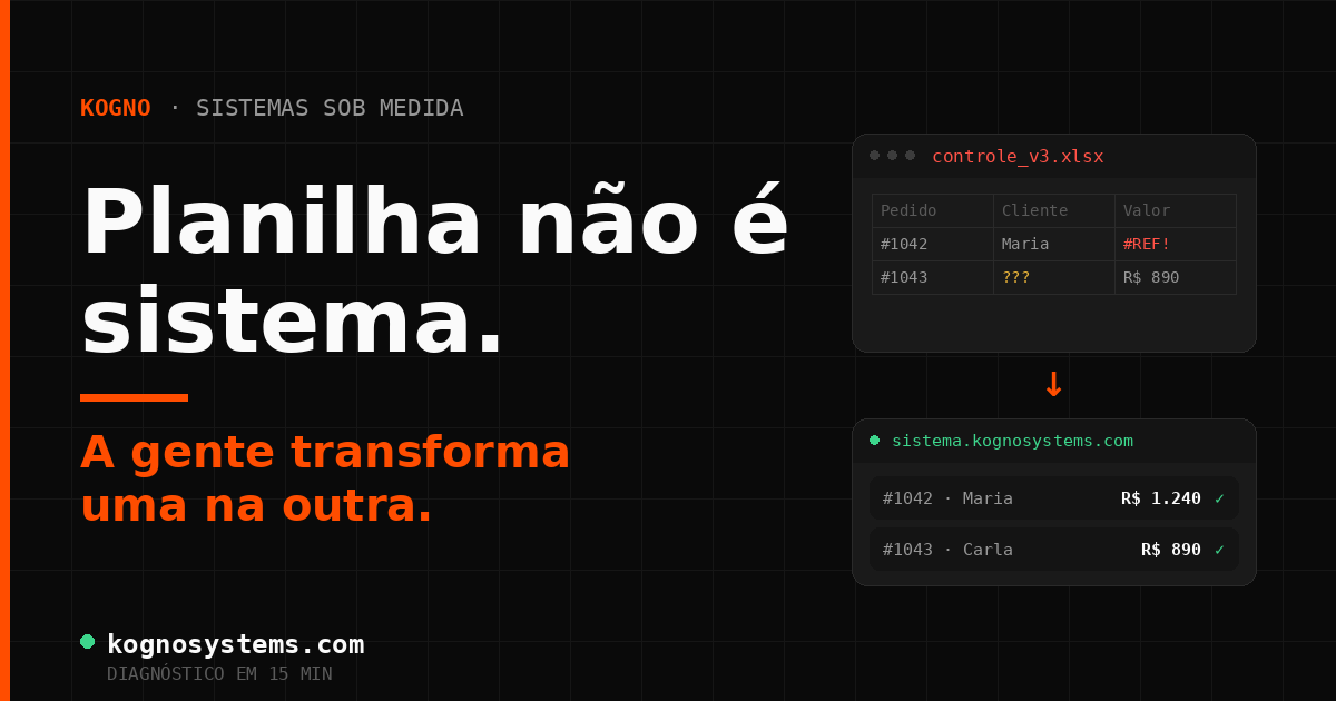 Dono de empresa analisando a operação num painel de sistema web